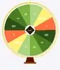 Try Your Luck with the Fortune Wheel
